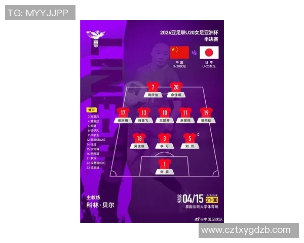 中国女足对阵日本女足U20女足亚洲杯半决赛首发阵容正式公布